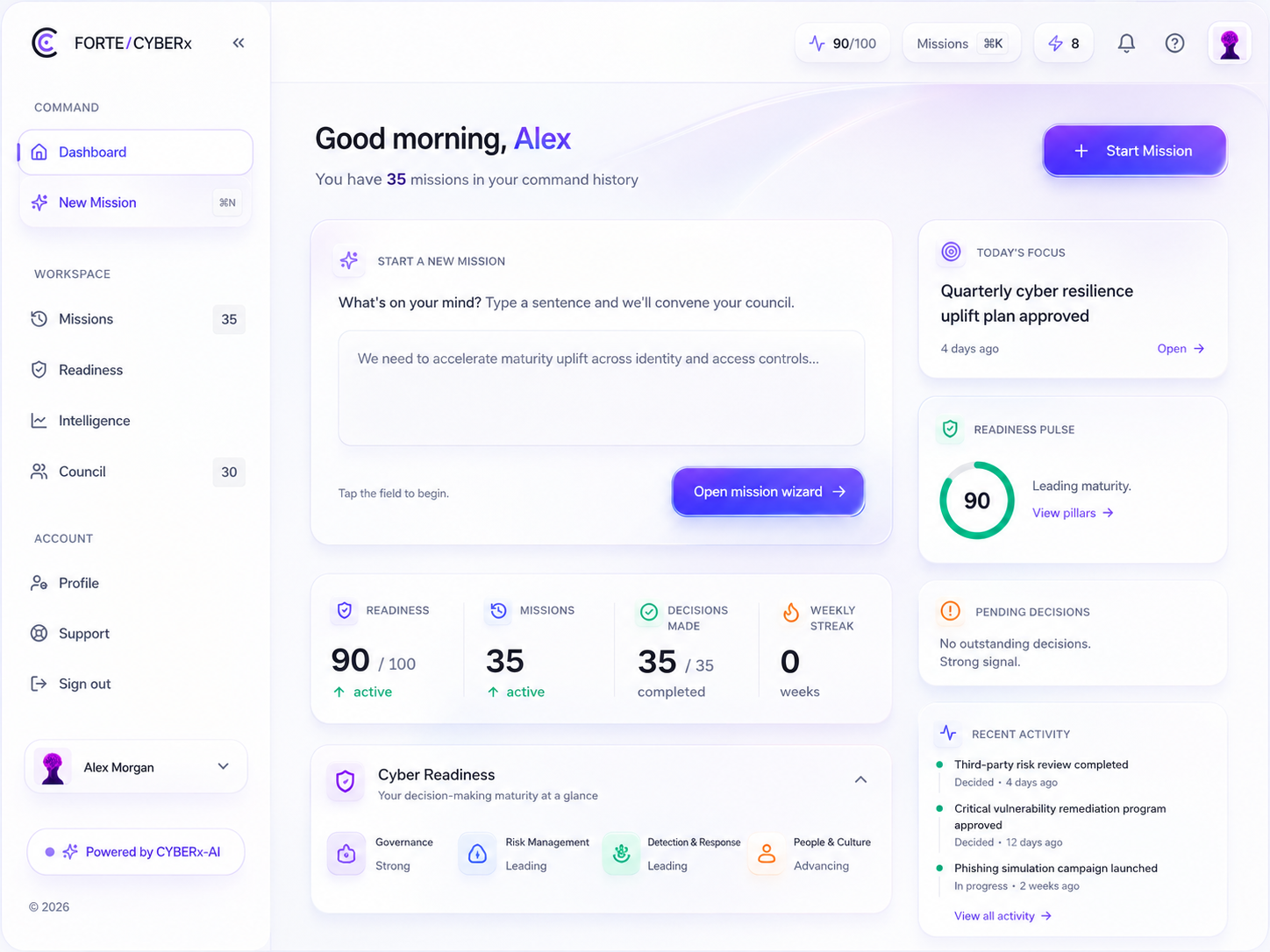 FORTE/CYBERx dashboard with readiness pulse, recent missions and today's focus